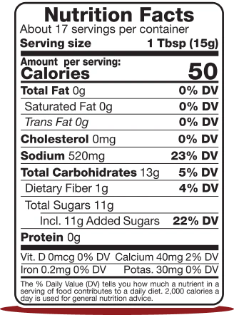 Dulzing Chamoy Nutrition