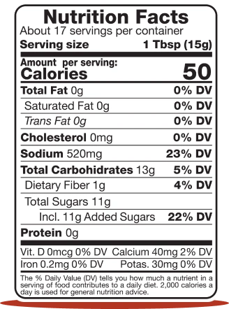 Nutrition Facts Pineapple